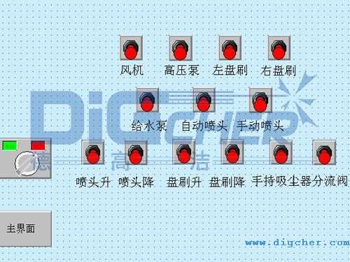 德高潔公鐵兩用軌道清洗清掃車手動功能控制界面